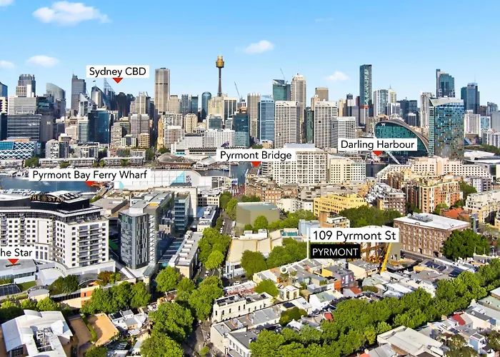Country In City Darling Harbour Retreat Pool