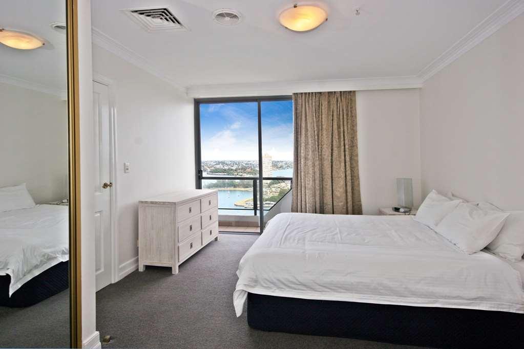 Milson Serviced Aparthotel Sydney