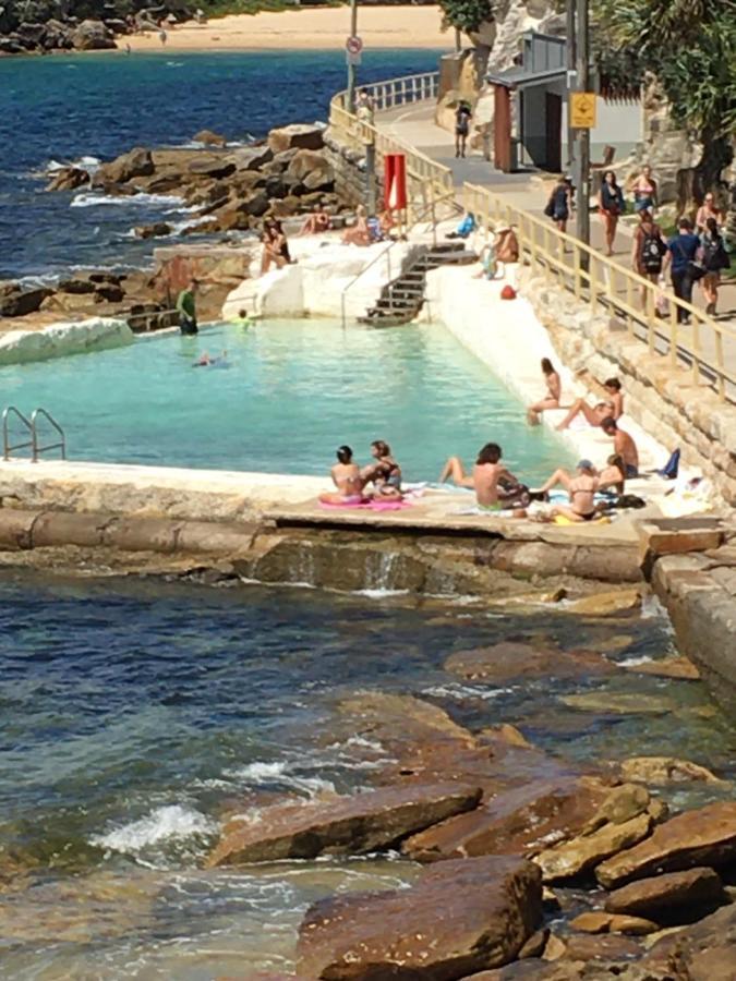 Marine Parade Sydney